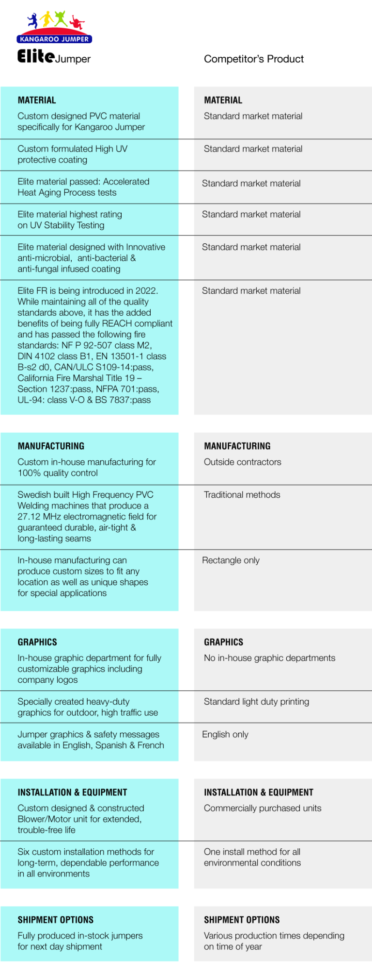 The Kangaroo Jumper Product by Kangaroo Jumper Inc.